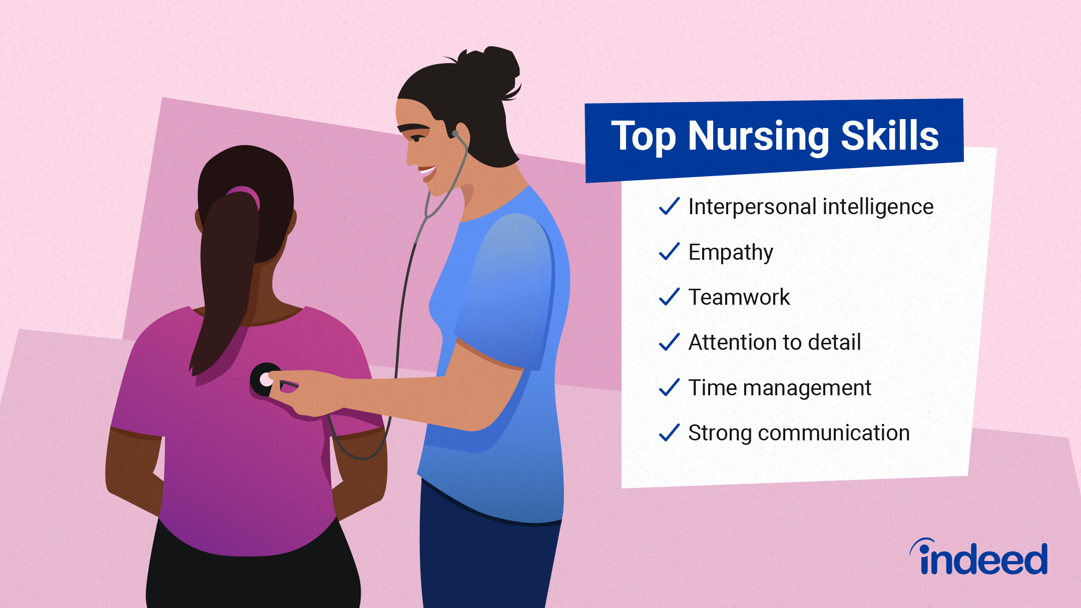 nurse skills for better patient care and outcomes