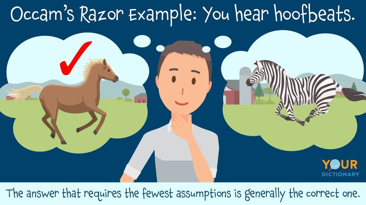 occams razor examples simplifying complex theories