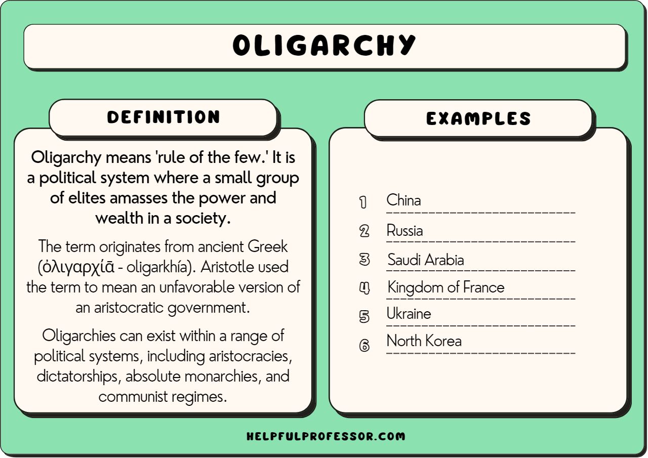 oligarchy non examples key political systems