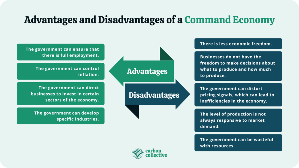 one key characteristic of a command economy