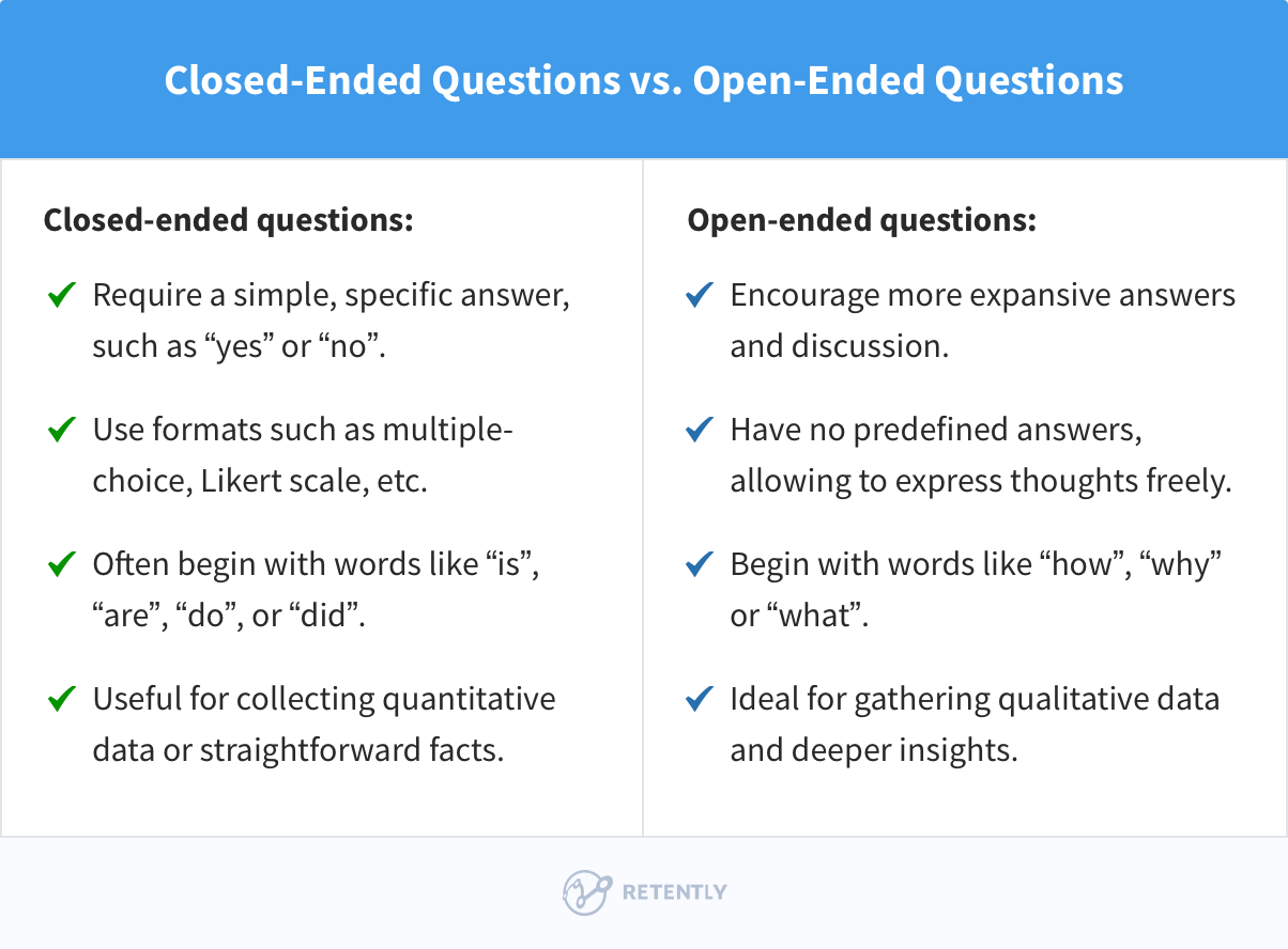 open ended questions examples for meaningful dialogues