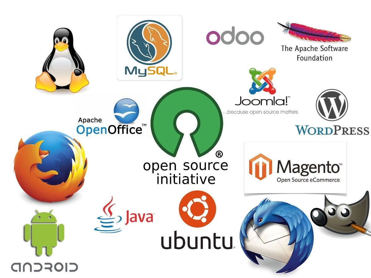 open source software examples you should know