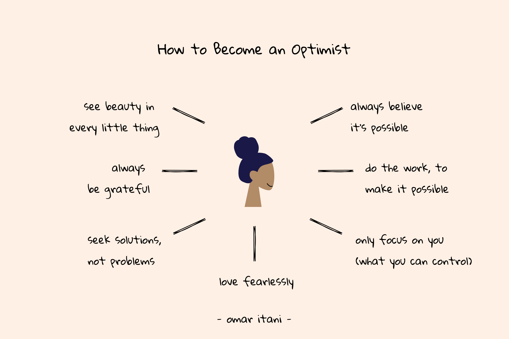optimism examples to brighten your perspective
