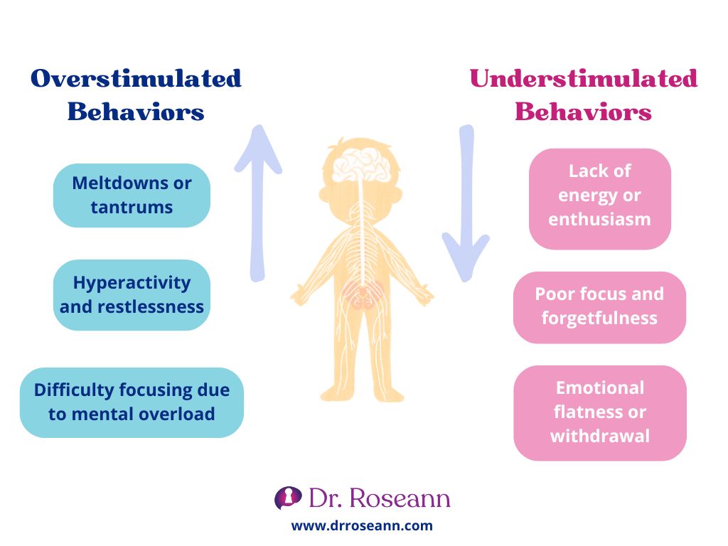 overstimulated signs causes and solutions
