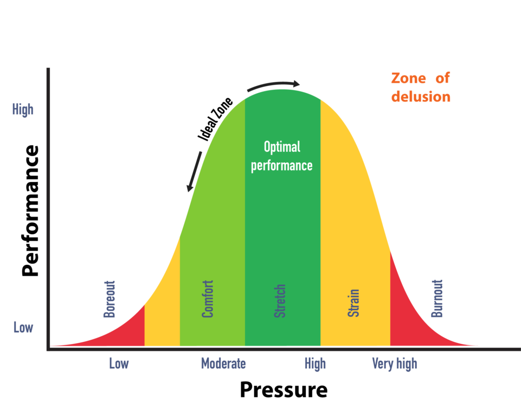 pacing back and forth impact on mental health explained