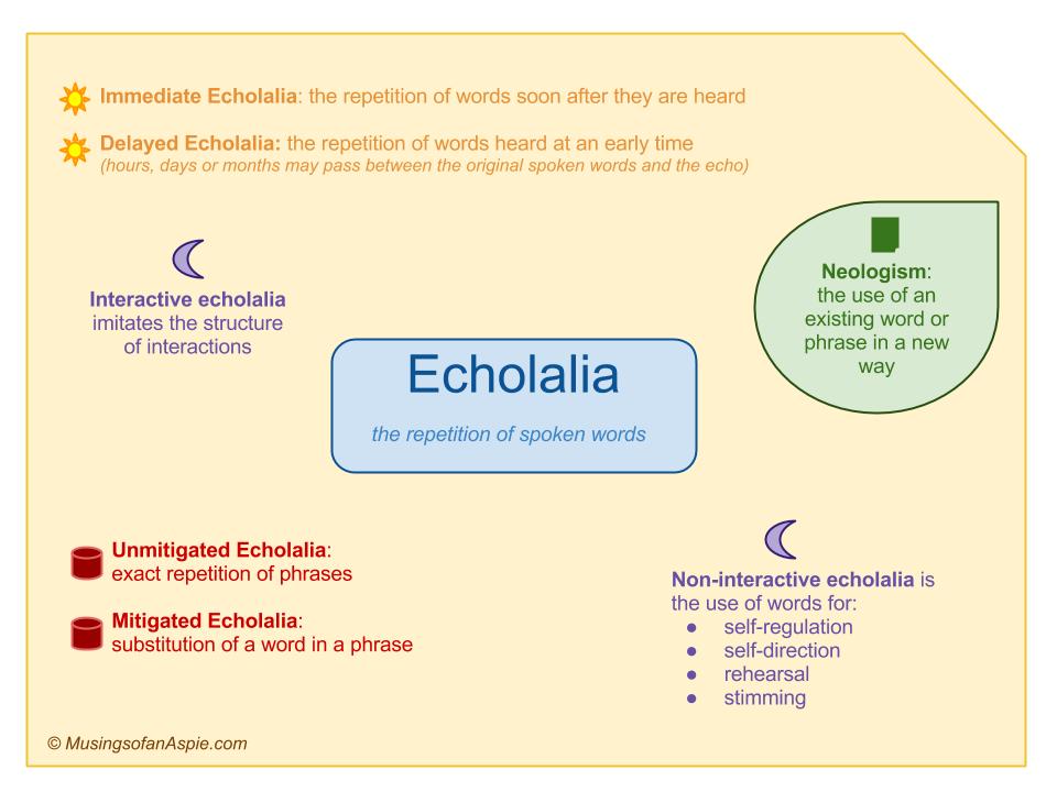 palilalia in child real life examples explained