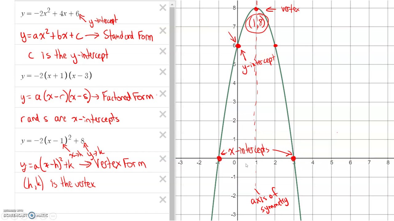 parabola equations examples in real life