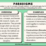Paradigm Meaning Through Real-World Examples paradigm meaning through real world examples