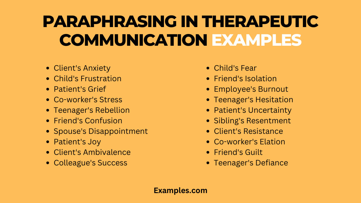 paraphrase examples for clear communication