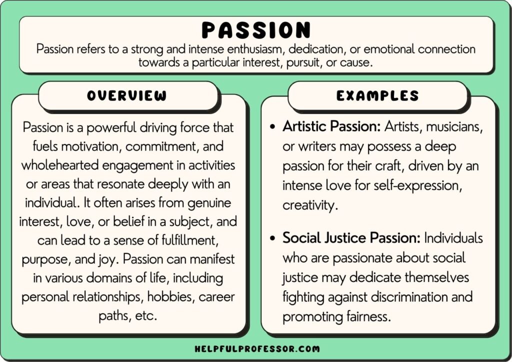 passionate about work examples for career success