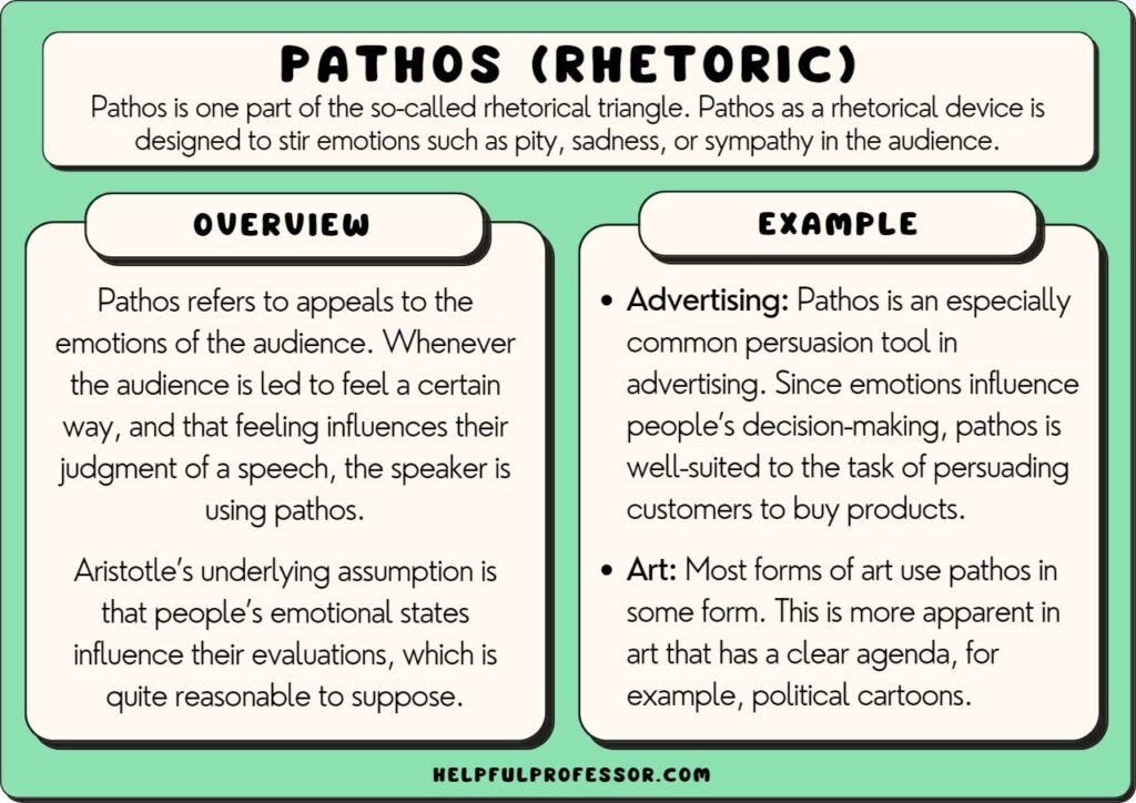pathos examples that evoke strong emotions