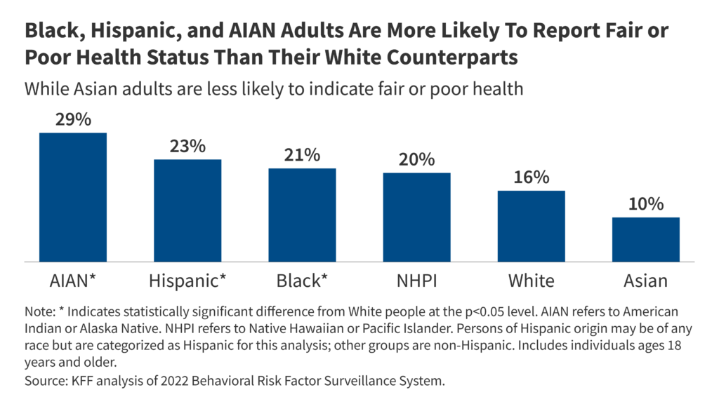 patient demographics key examples and insights