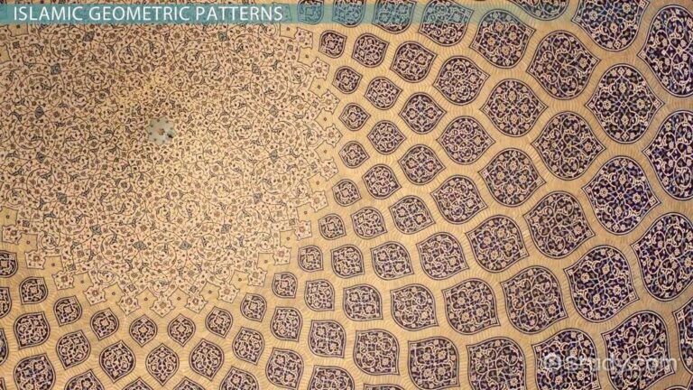 Pattern Examples in Art Across Cultures and Time