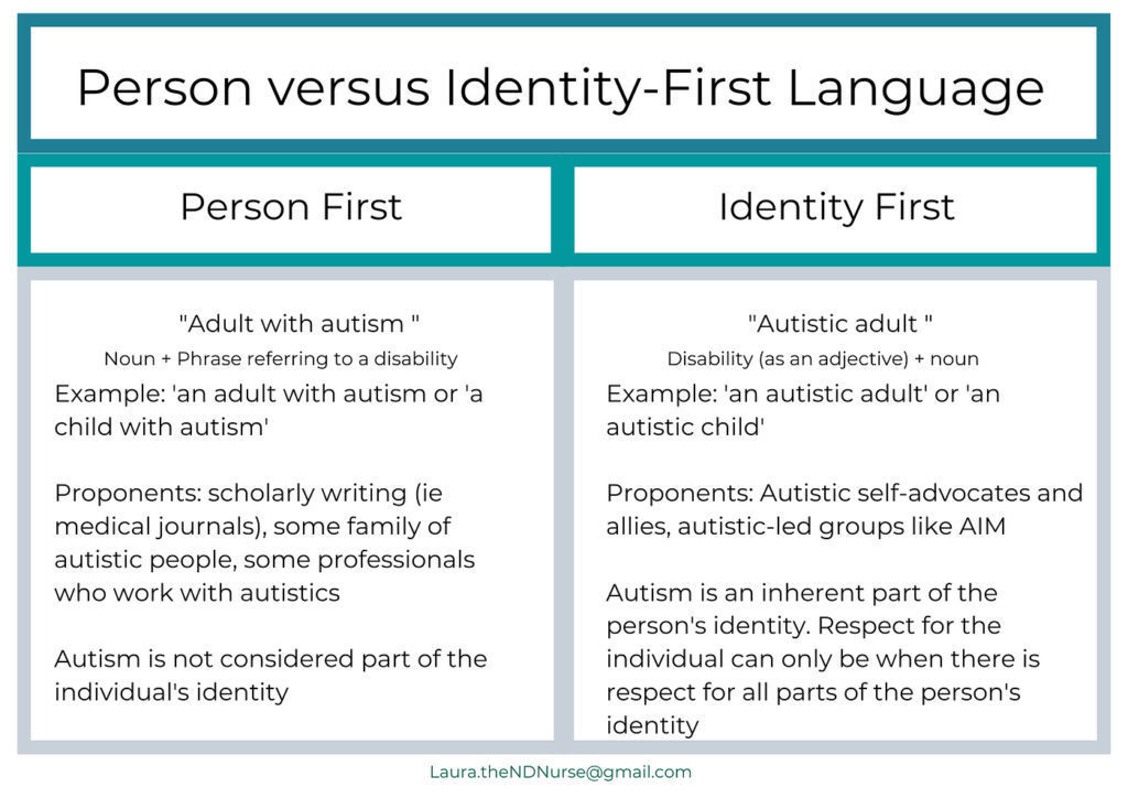 people first language key examples and tips