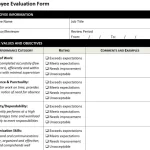 performance assessment examples for real world impact