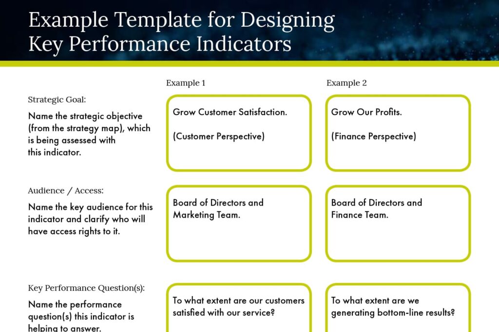 performance measure examples for business success
