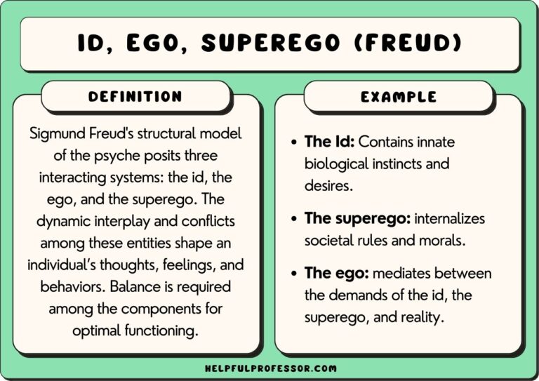 Person Meaning with Real-Life Examples