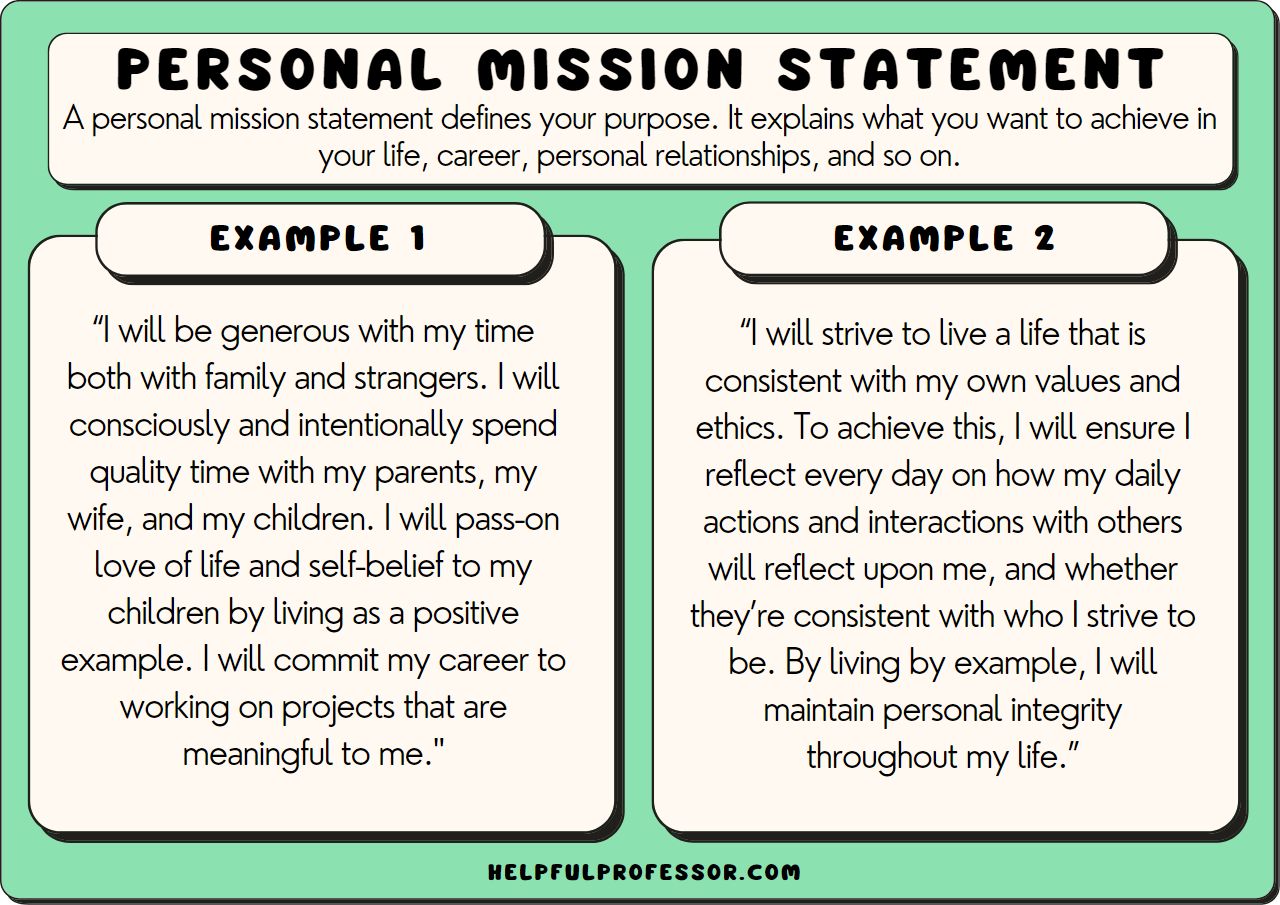 personal mission statement examples for inspiration