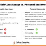 Personal Statement Examples for Your Applications personal statement examples for your applications