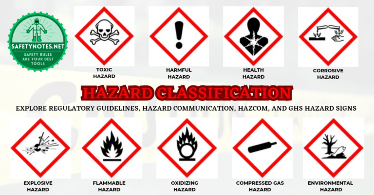 Physical Hazard Categories: Key Examples Explained