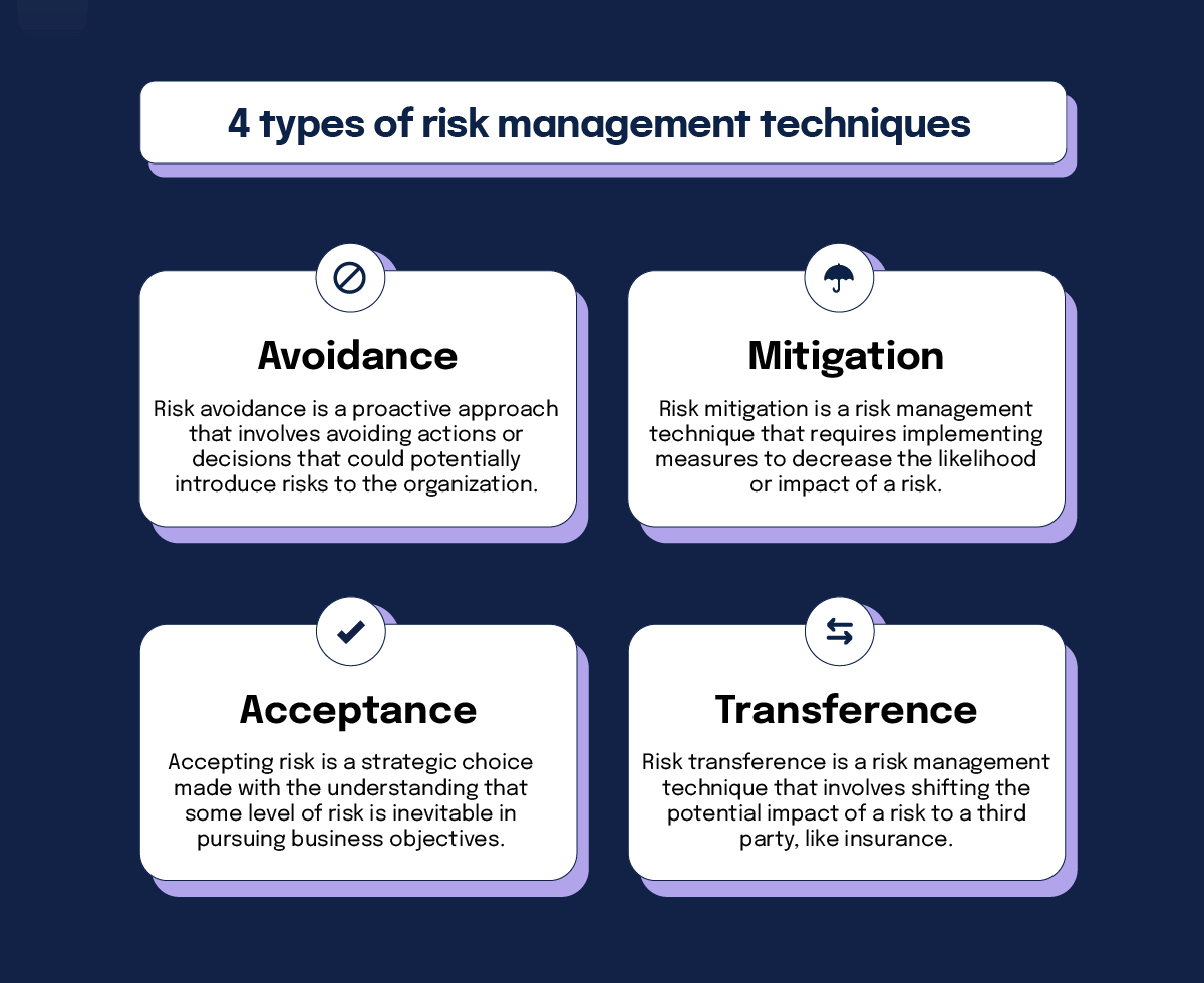 positive risk taking examples for growth and success