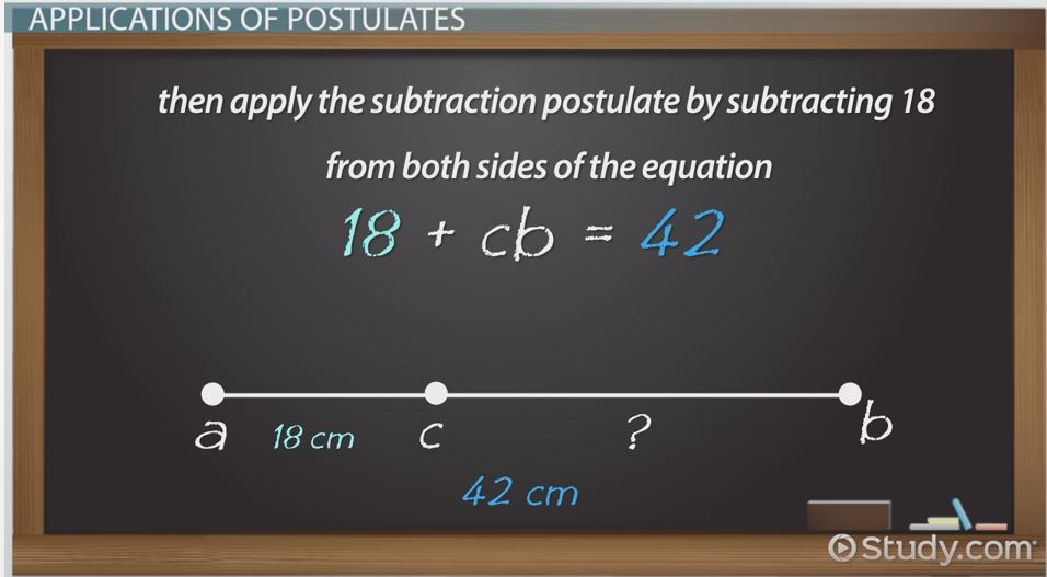 postulate geometry key examples and applications