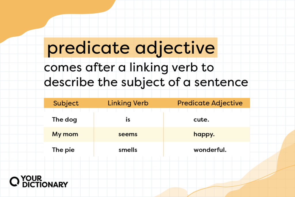 predicate key examples for clarity in writing
