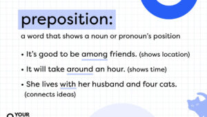 Prepositions: Examples and Usage Explained