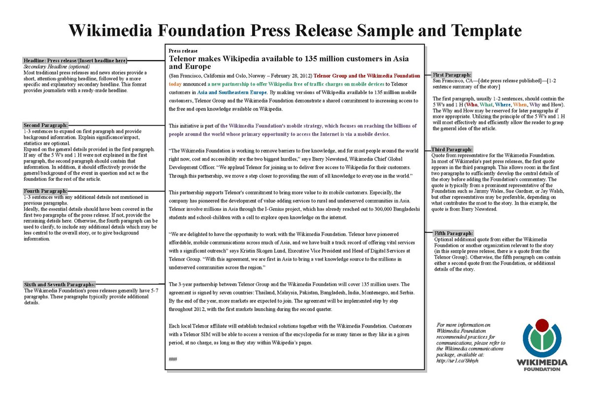 press release example key elements best practices