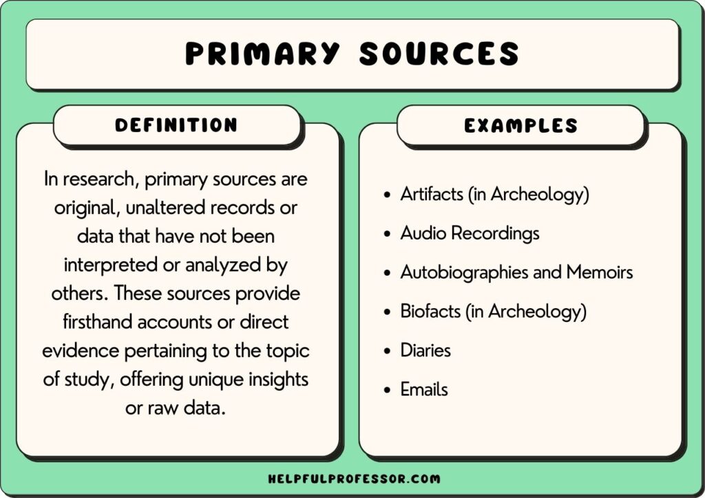 primary sources examples in history you should know
