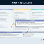 product costs key examples for businesses