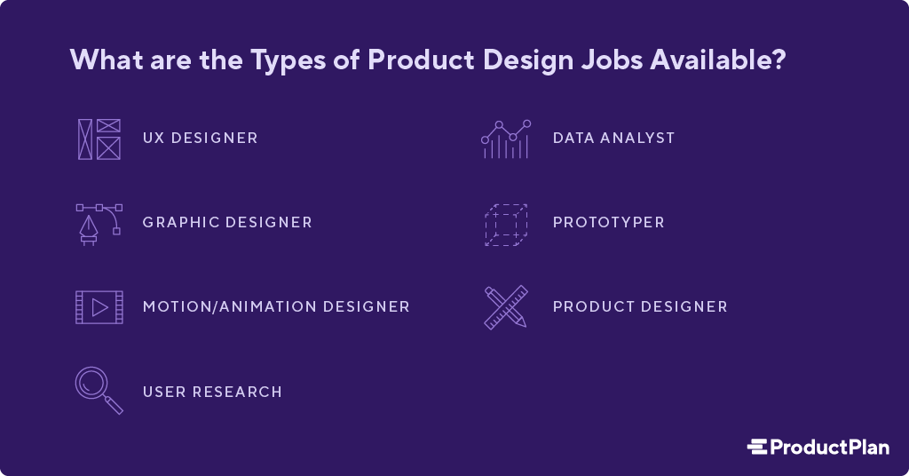product design examples that enhance everyday life