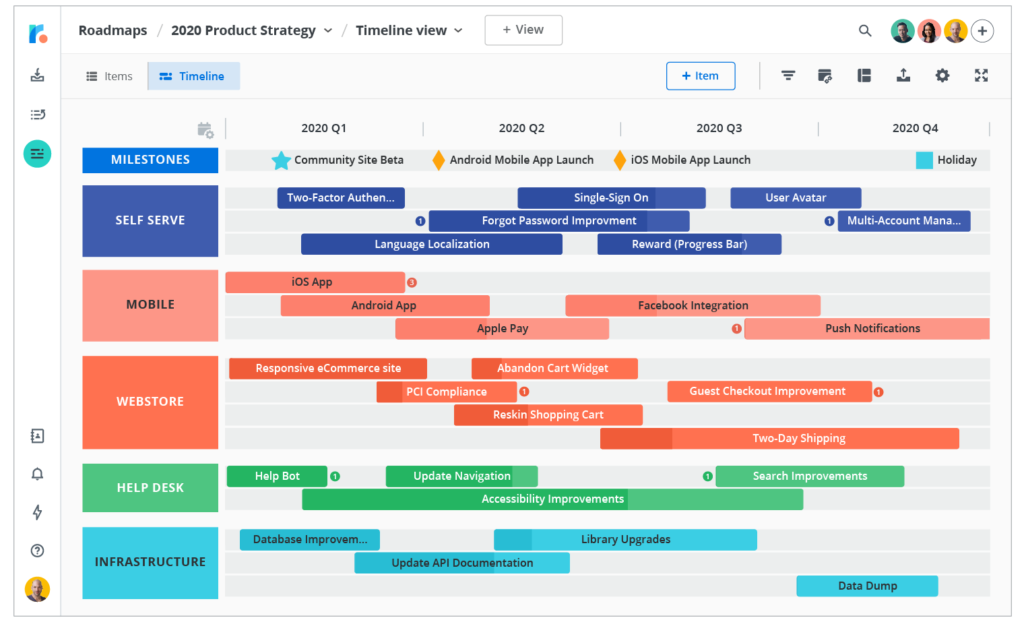 product roadmap examples for effective planning