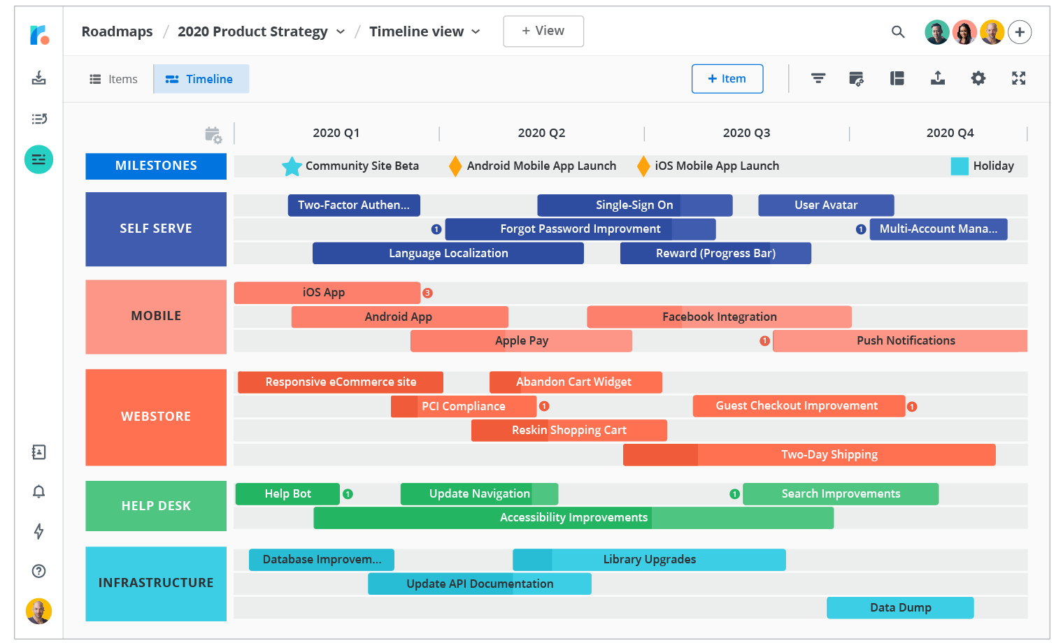 product roadmap examples for effective planning