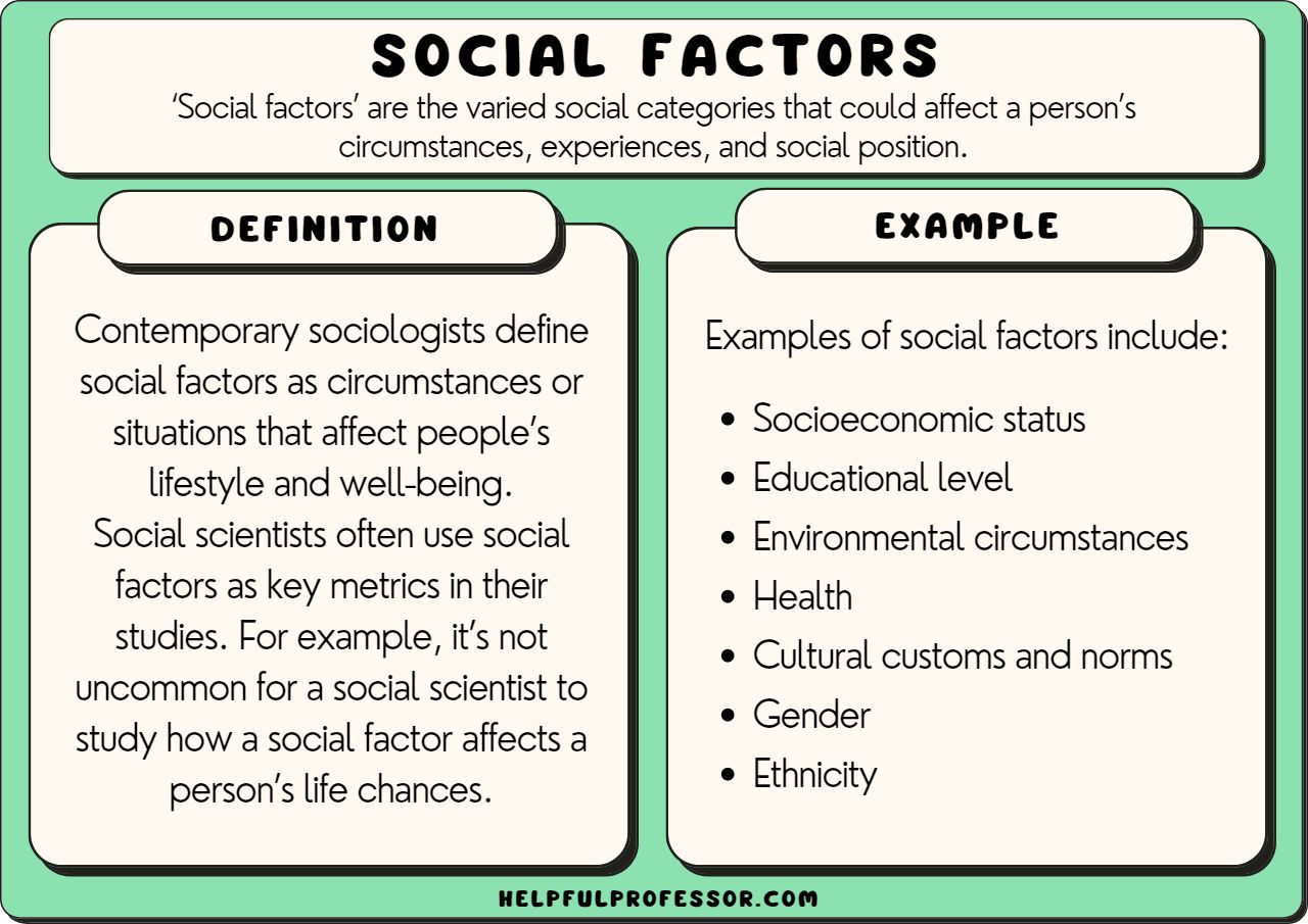 professions shaping society key examples and impact