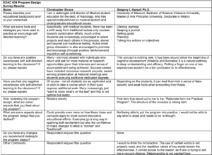 Program Evaluation Questions: Key Examples Explained