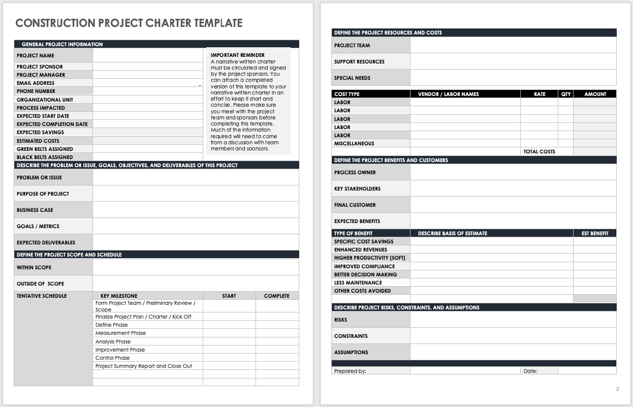 project charter example for effective management