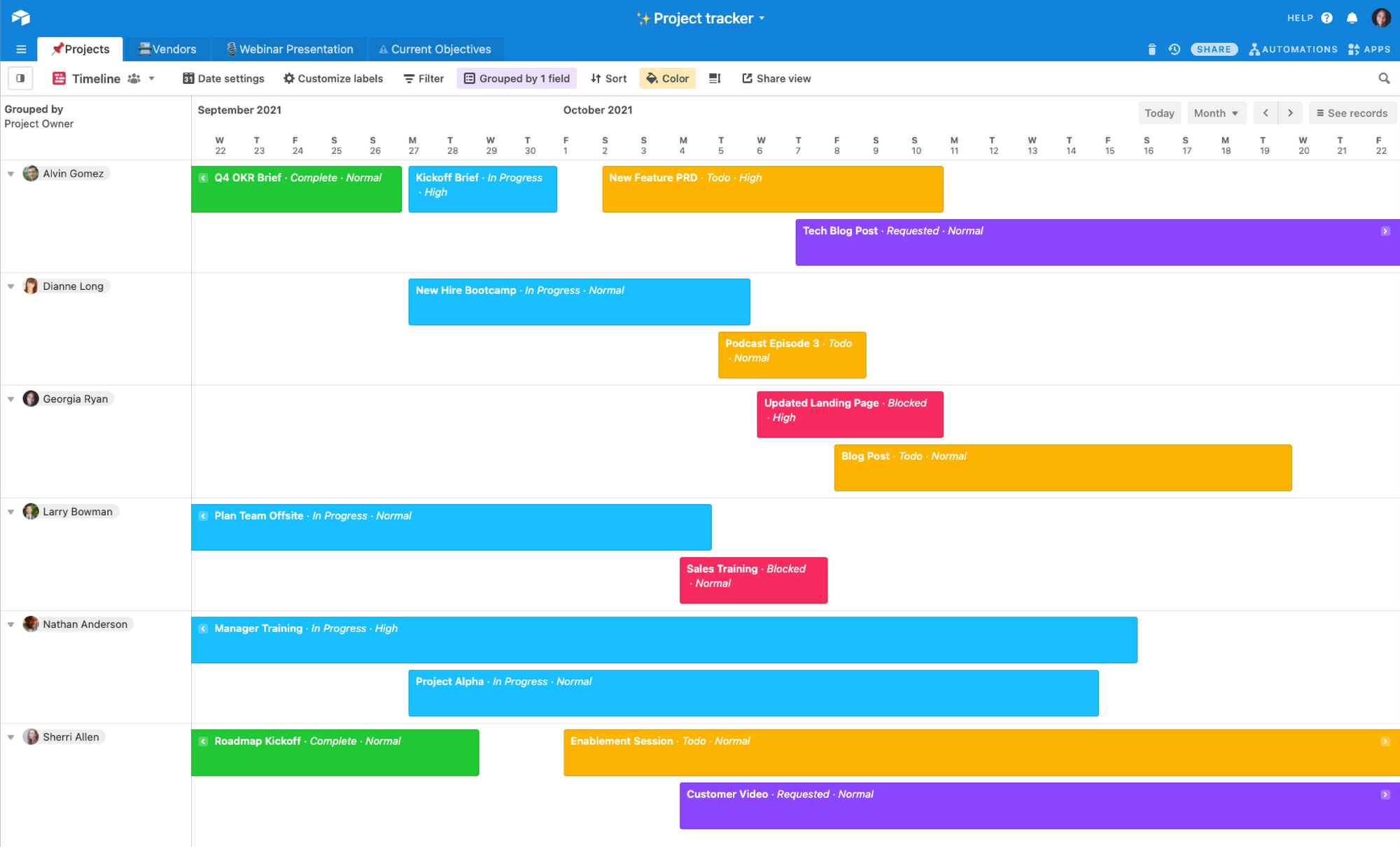 project scheduling software examples for efficient management