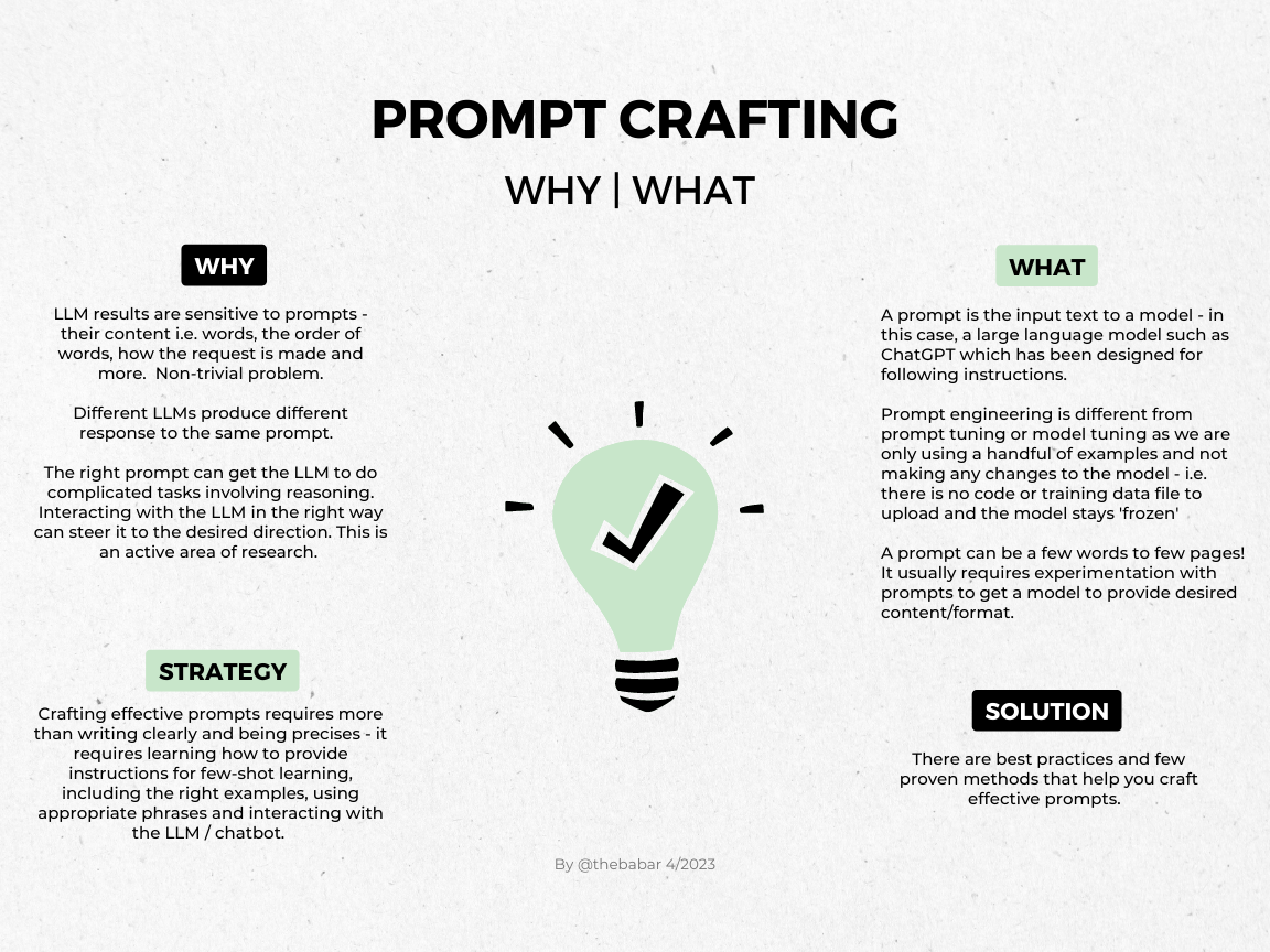 prompting examples to boost creativity and innovation