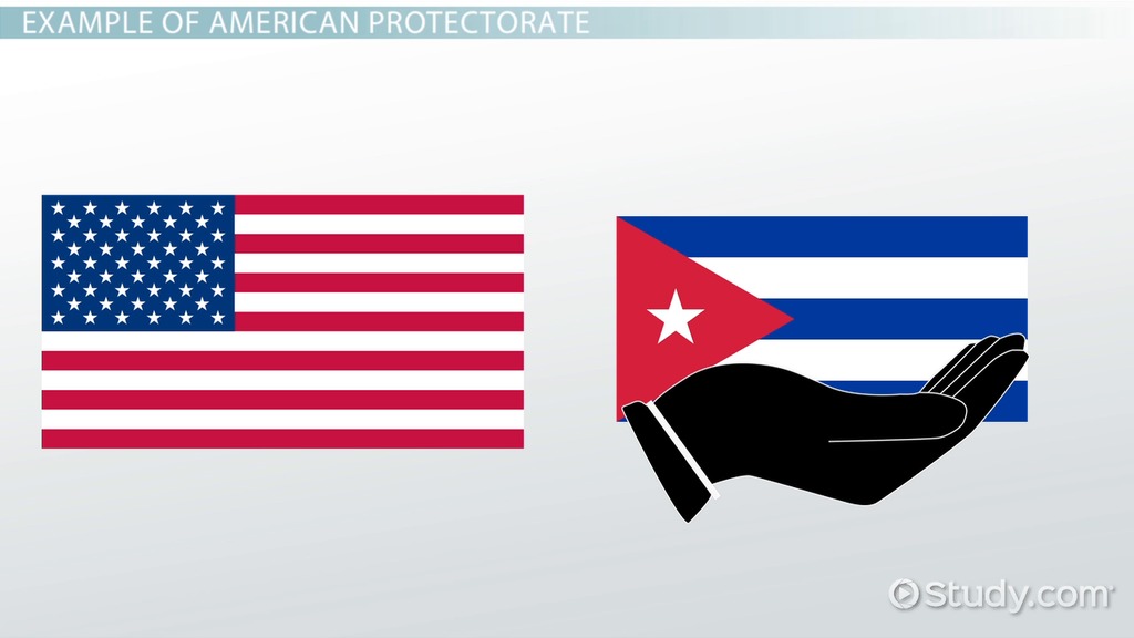 protectorate examples and their impact on history