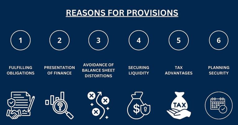 Prosisyon Examples Provision Examples for Business Success