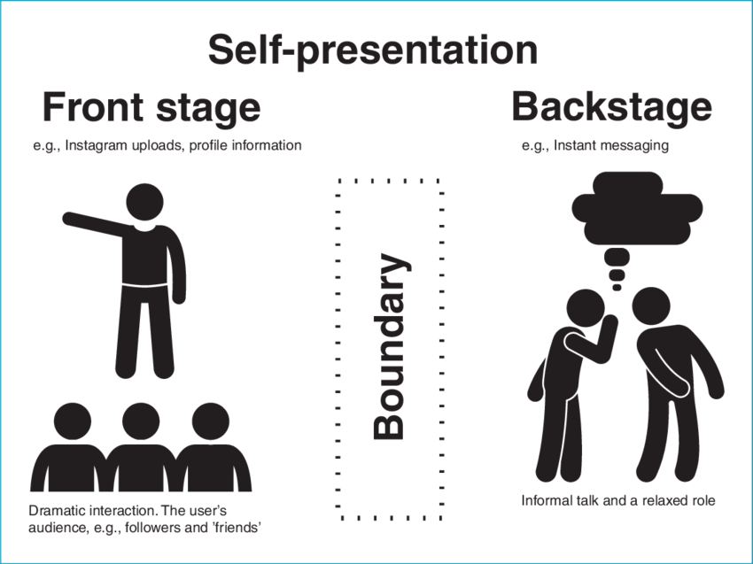 pseudonym examples and their impact on identity