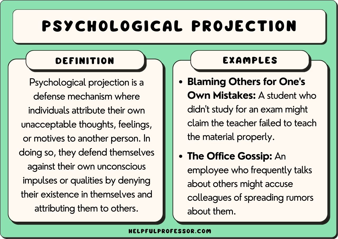 psychological projection real life examples