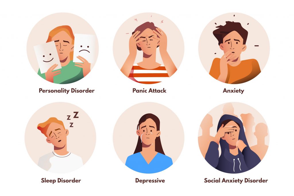 psychosomatic disorders key examples explained