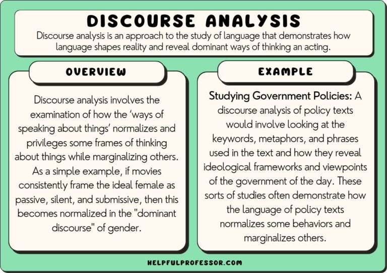 Public Discourse Definition Through Key Examples Public Discourse Definition Through Key Examples