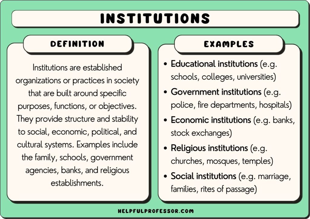 public schools hospitals and fire departments governments purpose
