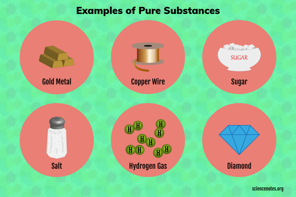pure substance examples in everyday life and science
