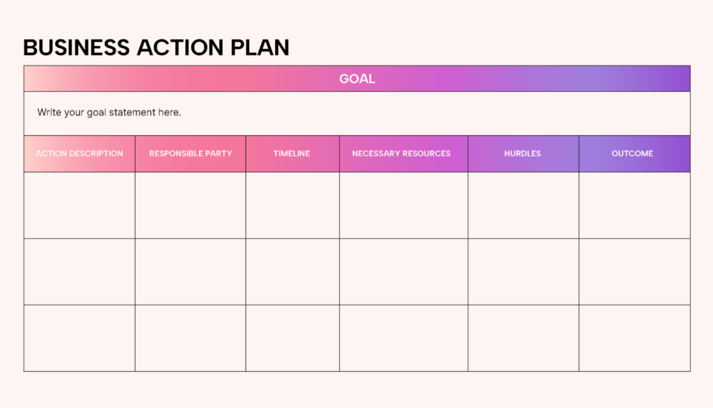 purpose of an action plan with examples