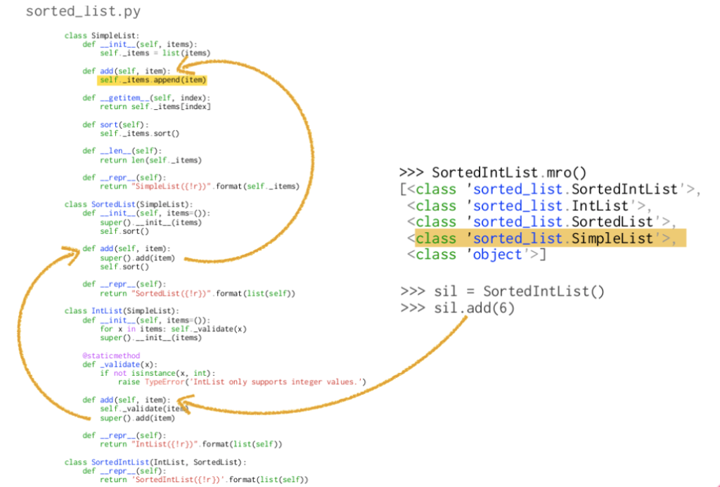 python code examples for every skill level