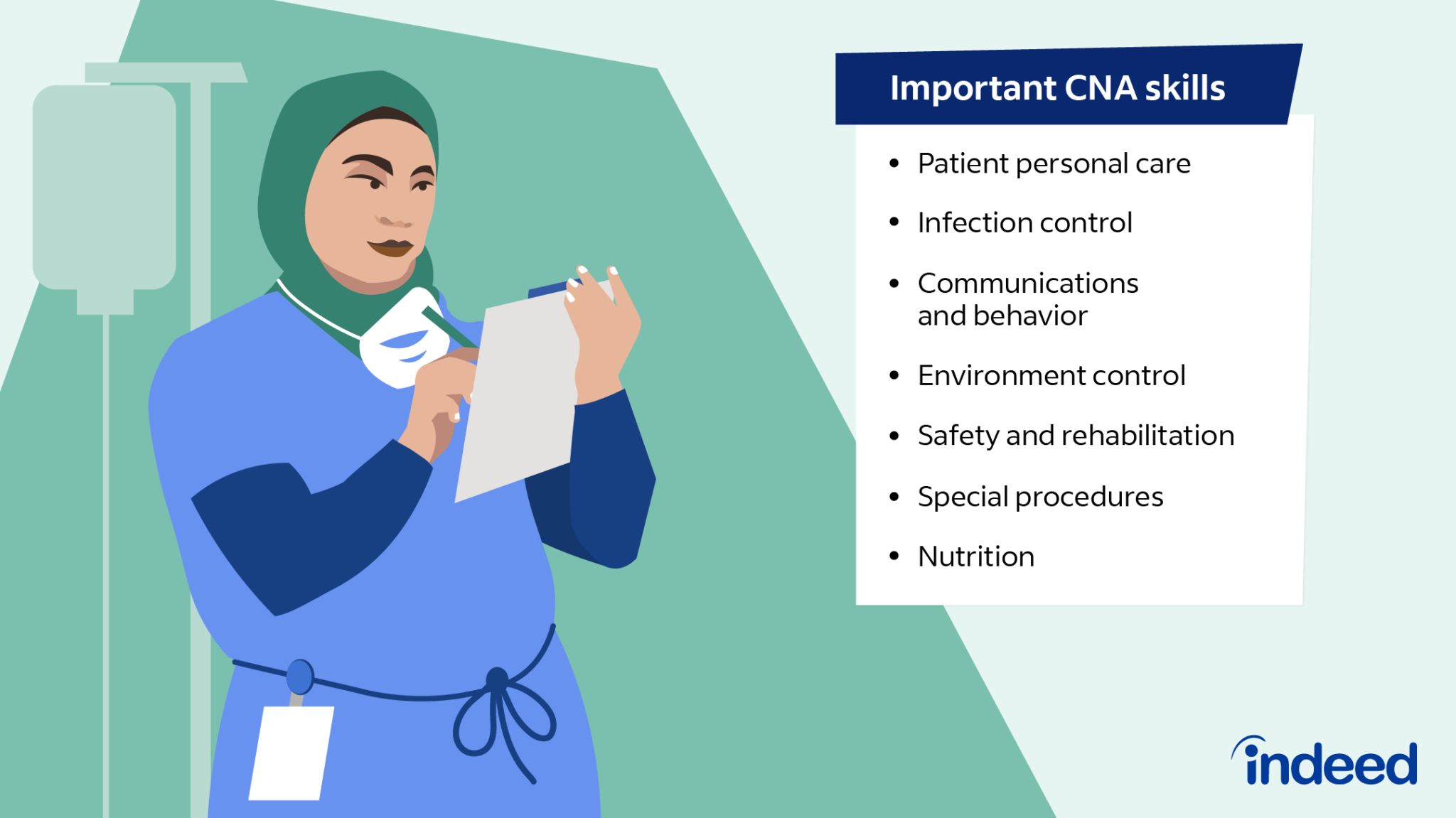 Qualities of a Successful Nursing Assistant